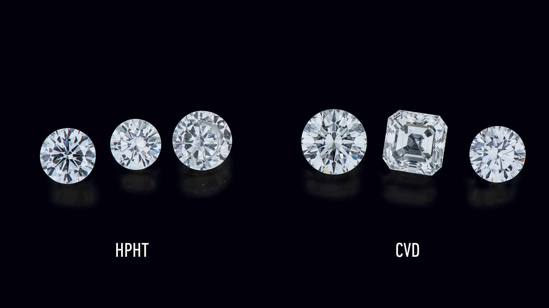 CVD, HPHT and natural diamond crystal - GIA 4Cs