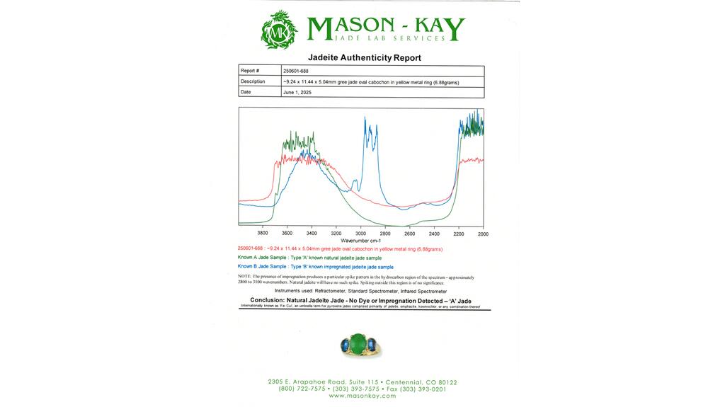 A jadeite authenticity report by Mason-Kay Jade showing the new statement on “Fei Cui” Mason Kay Jade jade report
