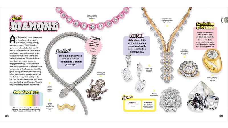 Super Smalls Super Book of Gems April Diamonds